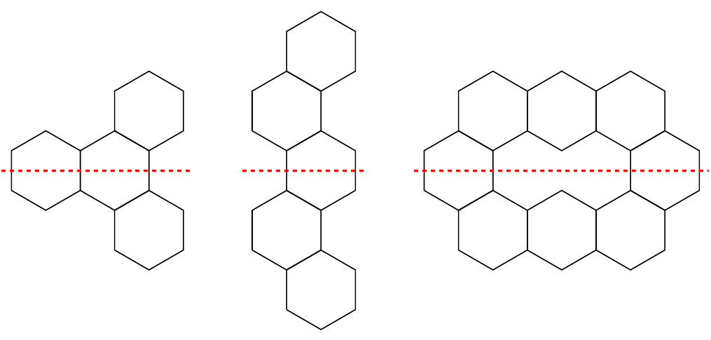 An example of C_2v(a) symmetry