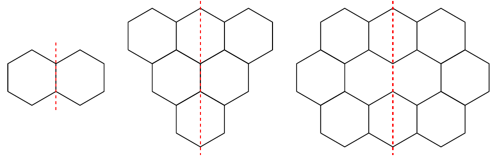 An example of C_2v(b) symmetry