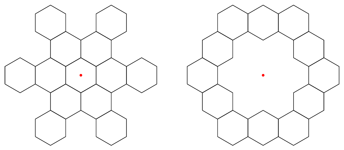An example of C_6h symmetry