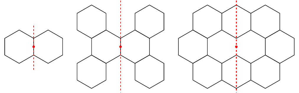 An example of D_2hii symmetry