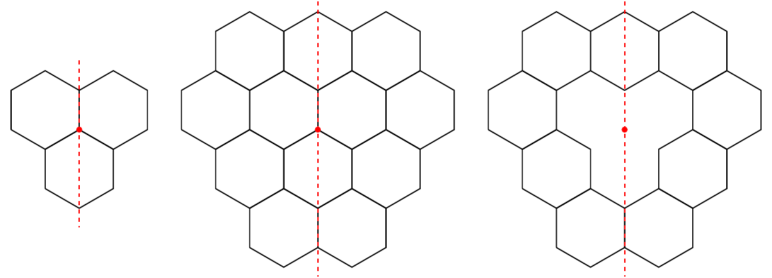 An example of D_3hii symmetry