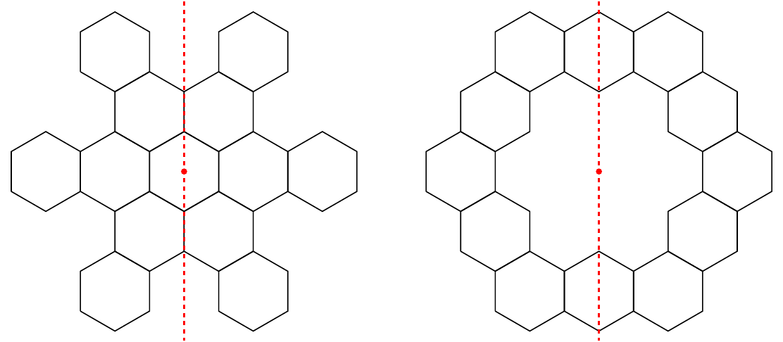 An example of D_6h symmetry